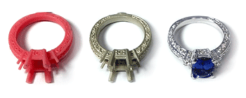 Gemstone Ring Production